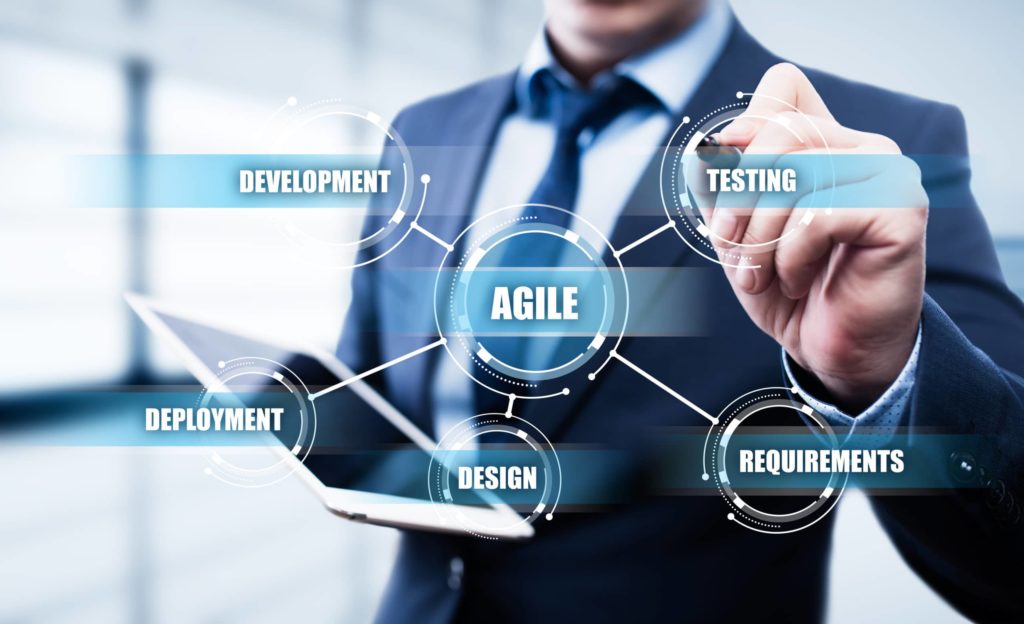 agile business development for entrepreneurs