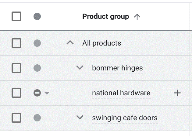 product group 2